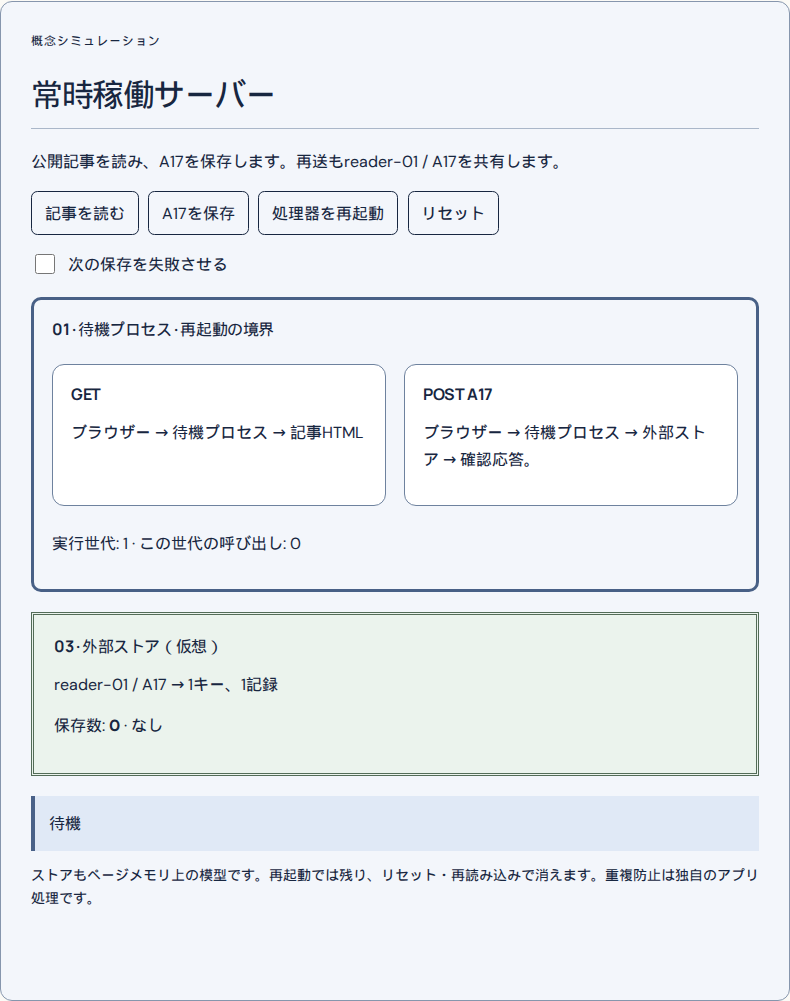プロセス再起動と記録の維持