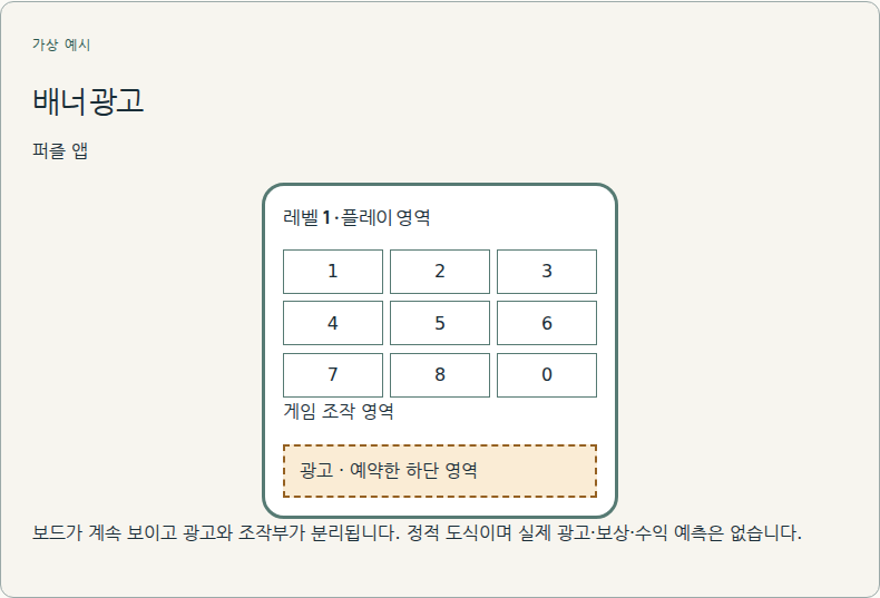 주 콘텐츠 옆의 구분된 영역에 광고를 둡니다.