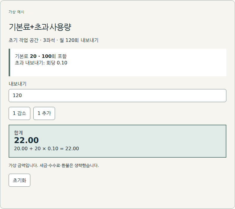 기본료를 내고 포함량 초과분만 추가합니다.