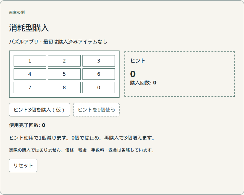 購入した数量が使用で減ります。