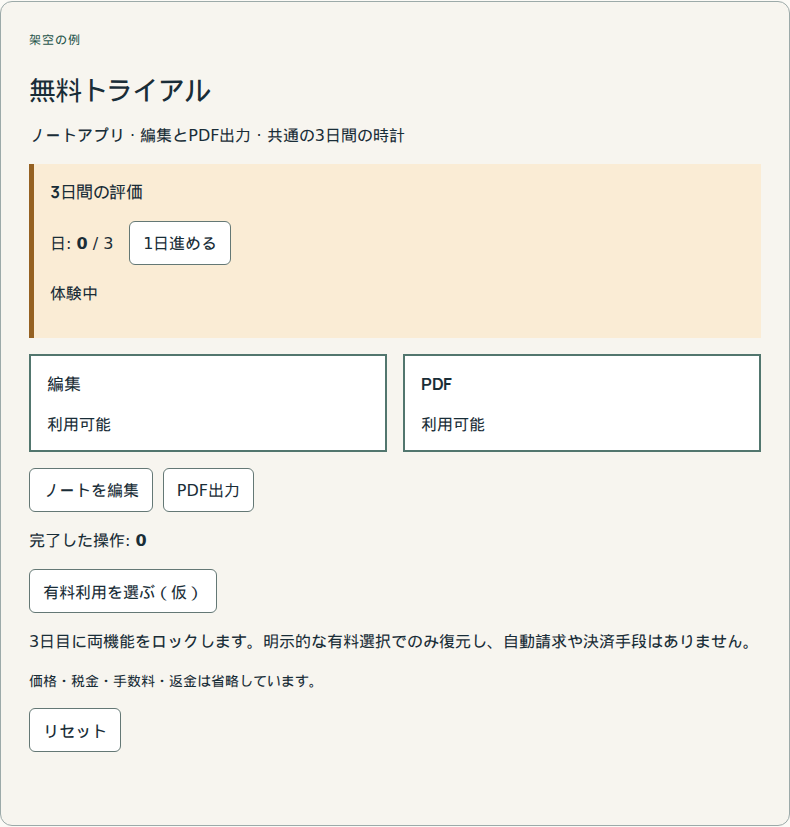 限られた期間で有料機能を評価します。