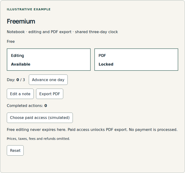 A lasting free tier with optional paid features.