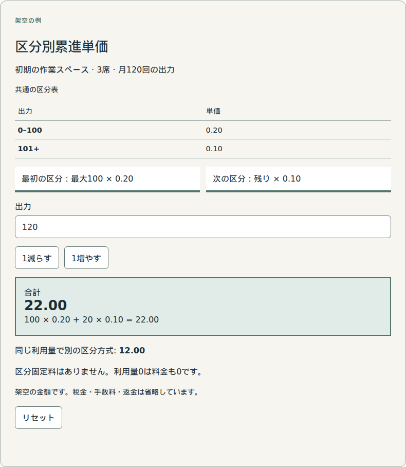 各区分の利用量を別々に計算して合計します。