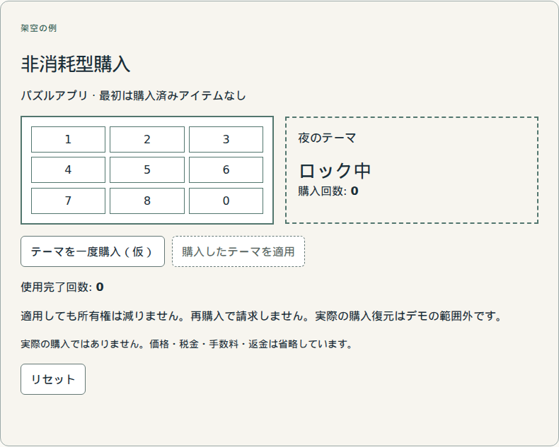繰り返し使っても購入権が残ります。