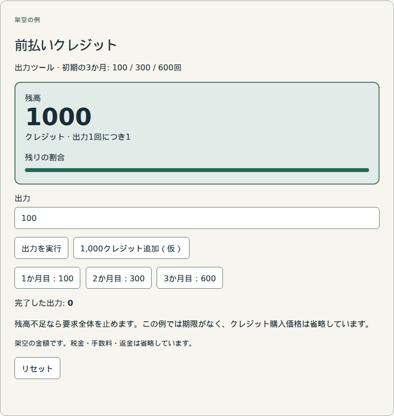 先に残高を用意し、利用量に応じて減らします。