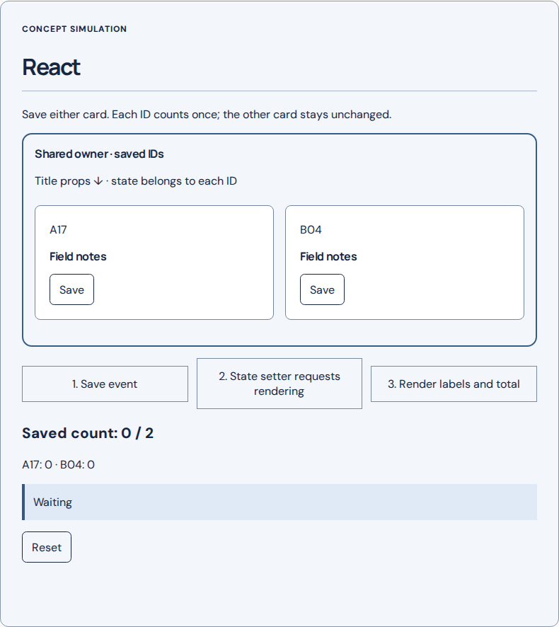 React: concept simulation