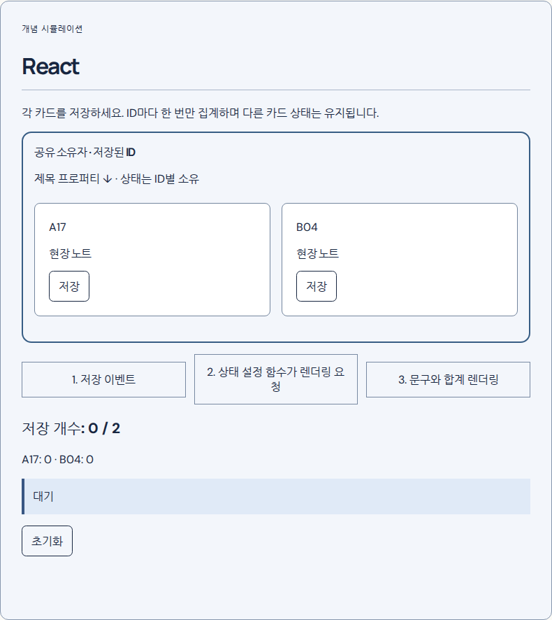 React: 개념 시뮬레이션