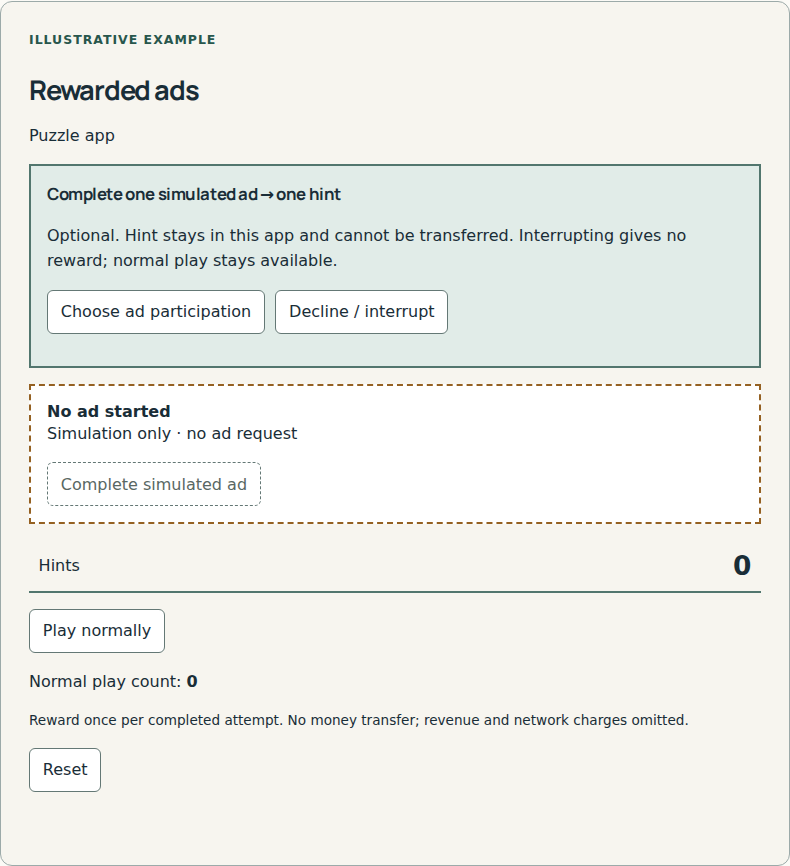 Optional participation with a stated completion reward.