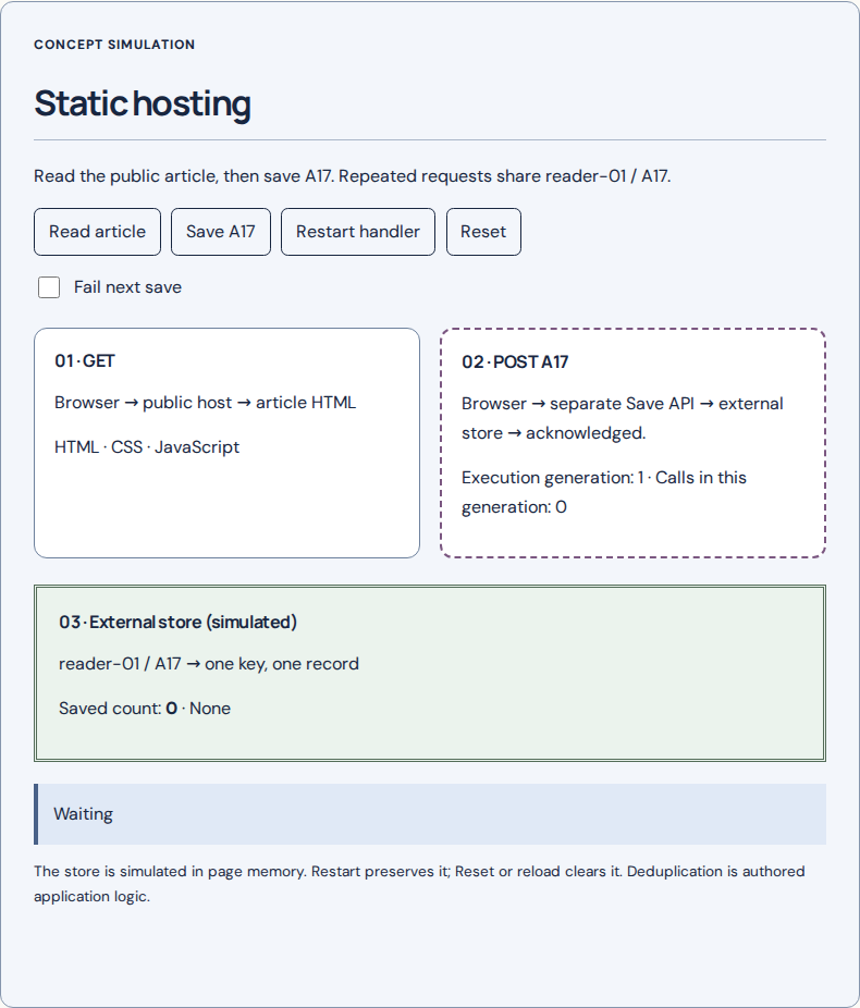 Static files and a separate API