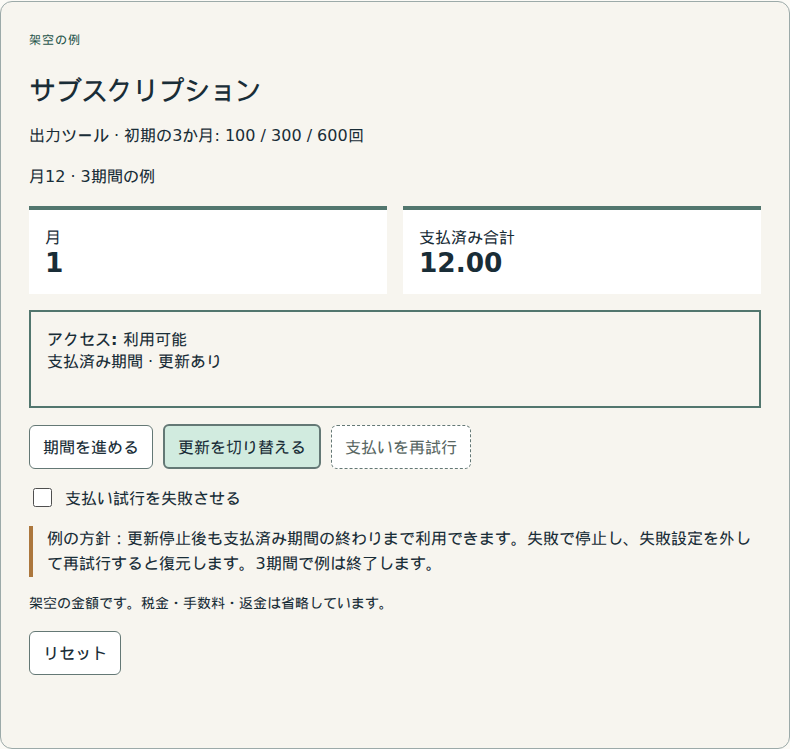 継続課金とアクセス方針を定めます。