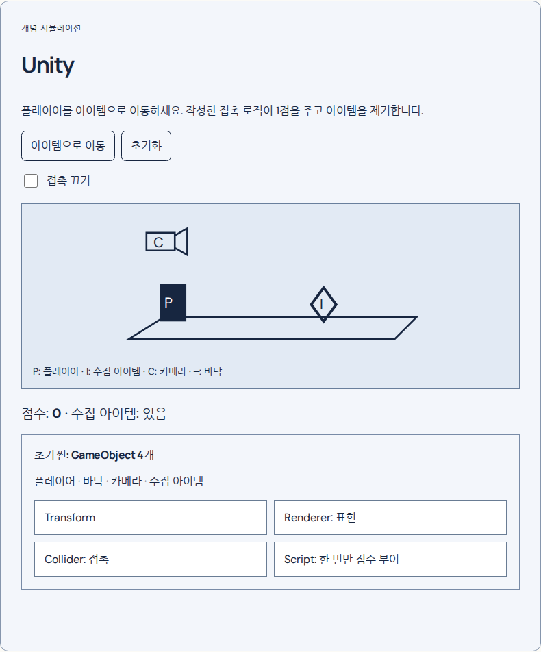 Unity: 개념 시뮬레이션