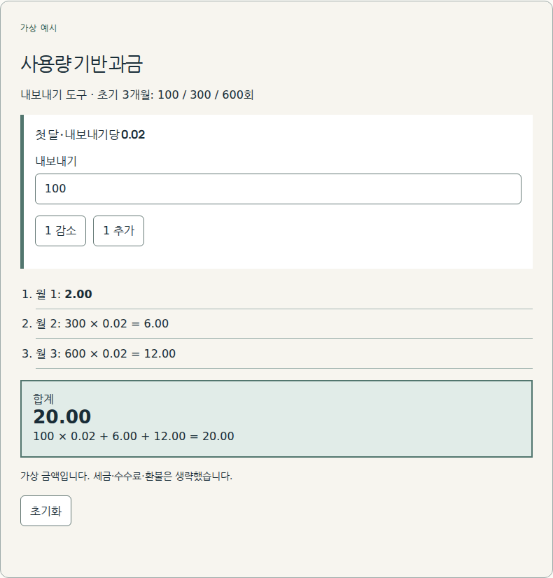 사용 단위를 측정해 요금을 계산합니다.