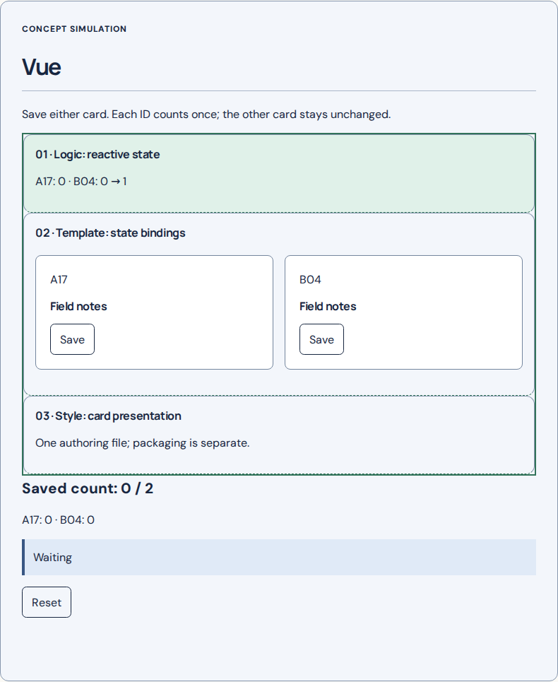 Vue: concept simulation