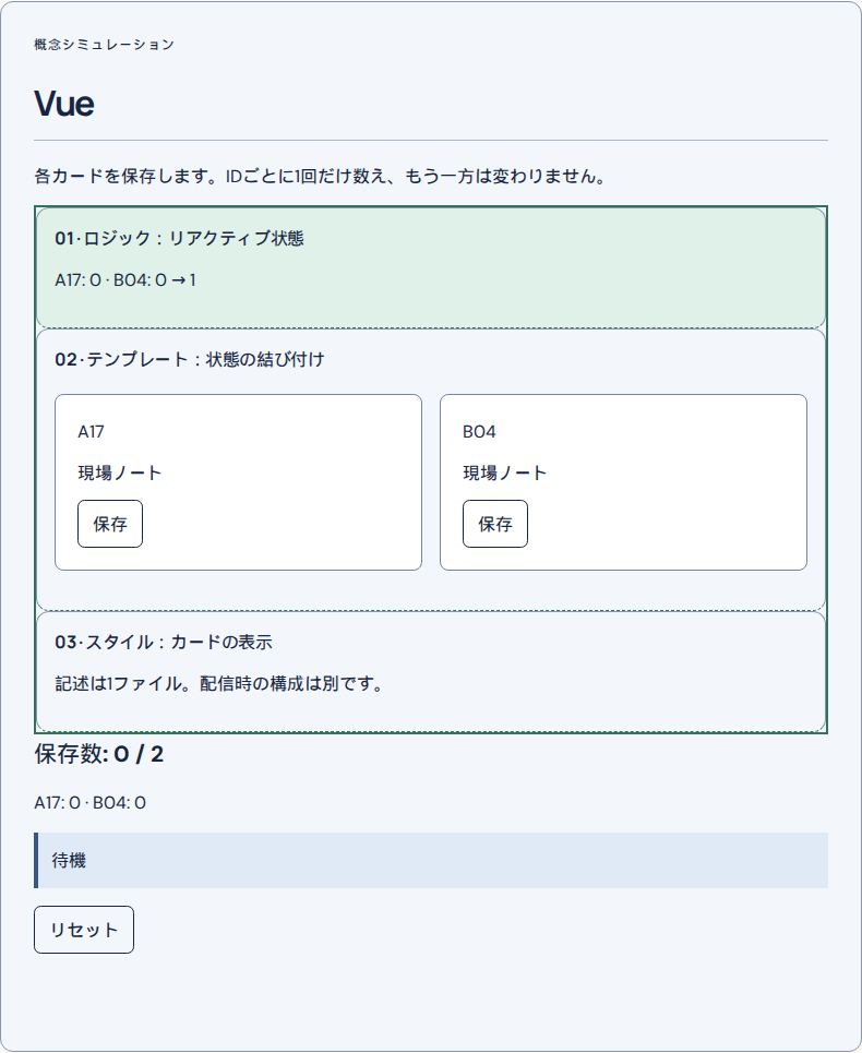 Vue: 概念シミュレーション
